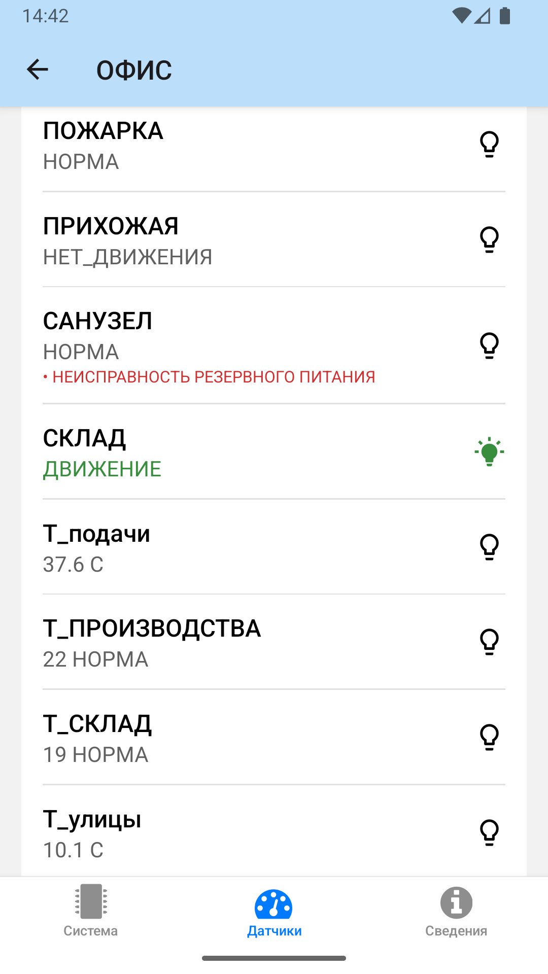 MY&nbsp;CCU — Датчики